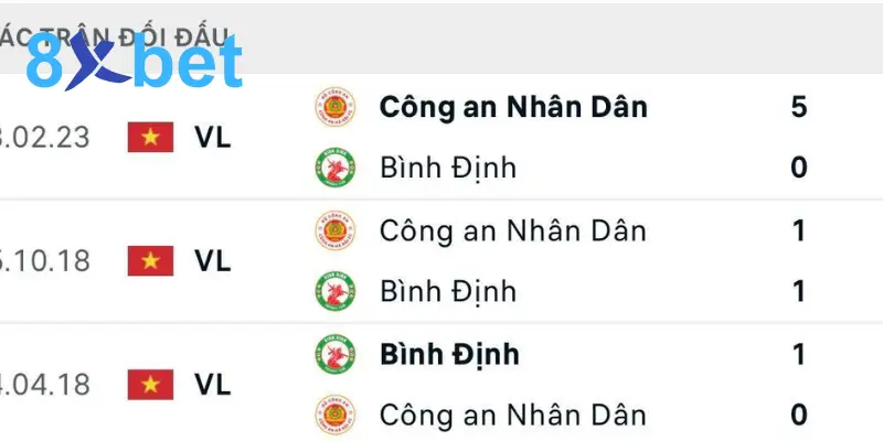 Soi kèo việt nam là gì? -  Những điều cần biết khi bắt kèo VN 5 Soi kèo Việt Nam dựa trên thành tích đối đầu