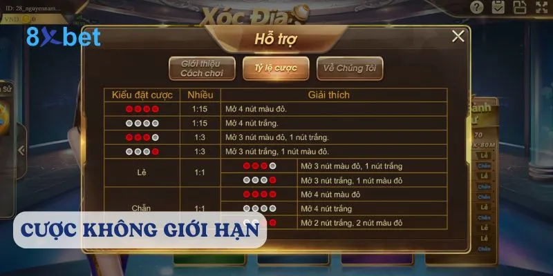 Xóc đĩa 8xbet - Sân chơi uy tín số 1, khuyến mãi khủng 3 Xóc đĩa  8Xbet không có giới hạn về mức cược